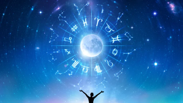 The Zodiac Personality Test